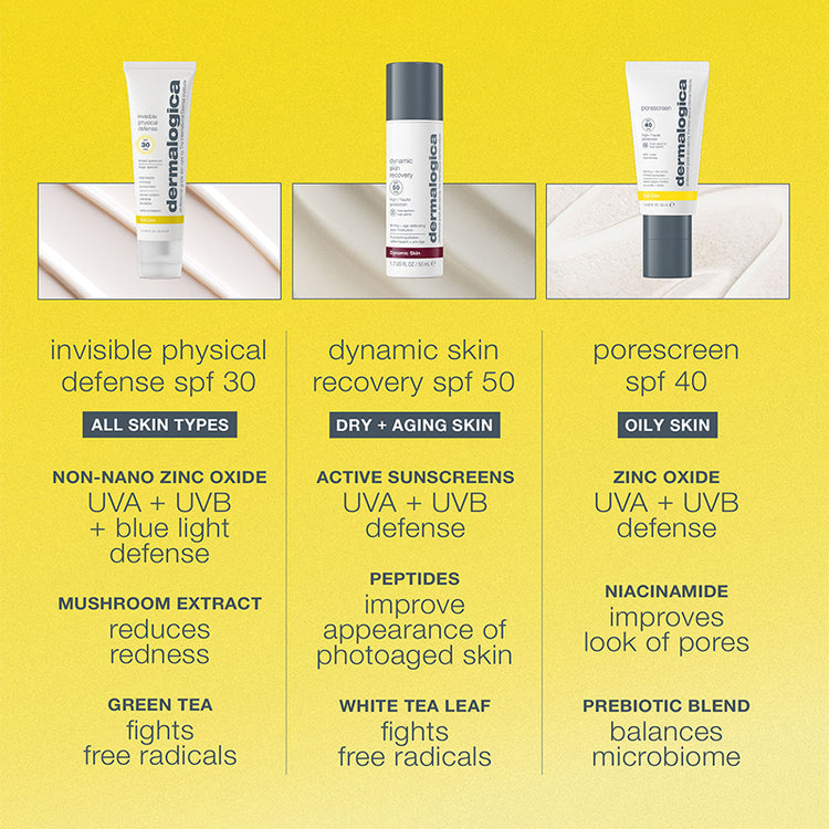 Dermalogica Invisible Physical Defense SPF30 50ml