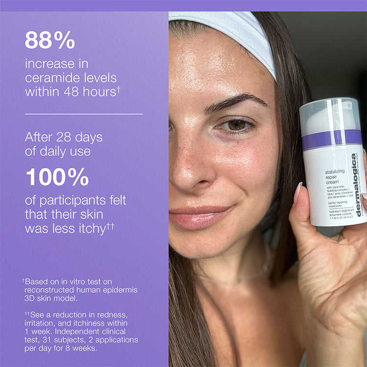 Dermalogica Stabilizing Repair Cream 50ml