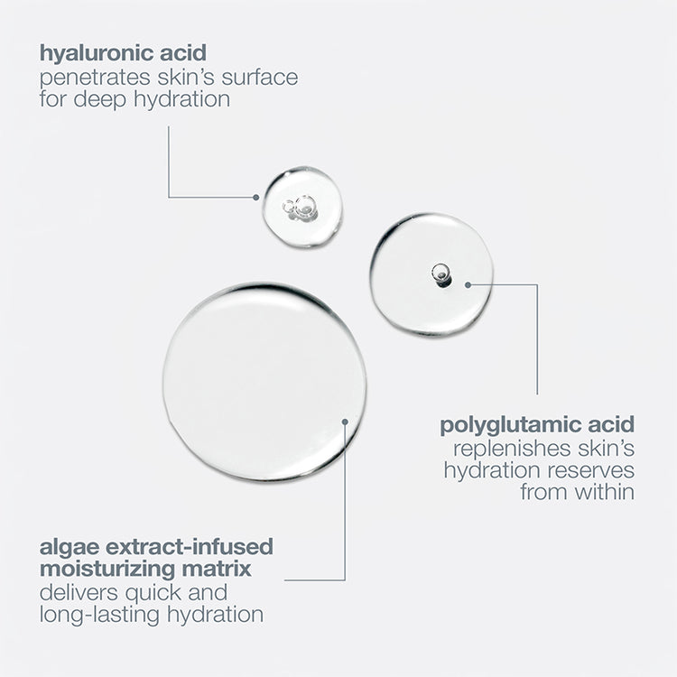 Dermalogica Circular Hydration Serum 30ml
