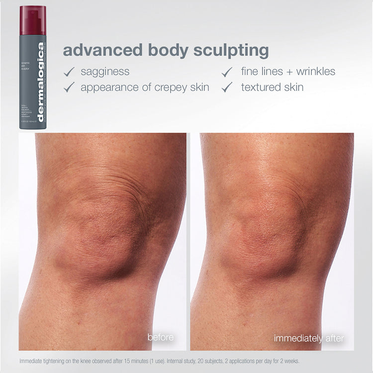 Dermalogica The Body Reset Set