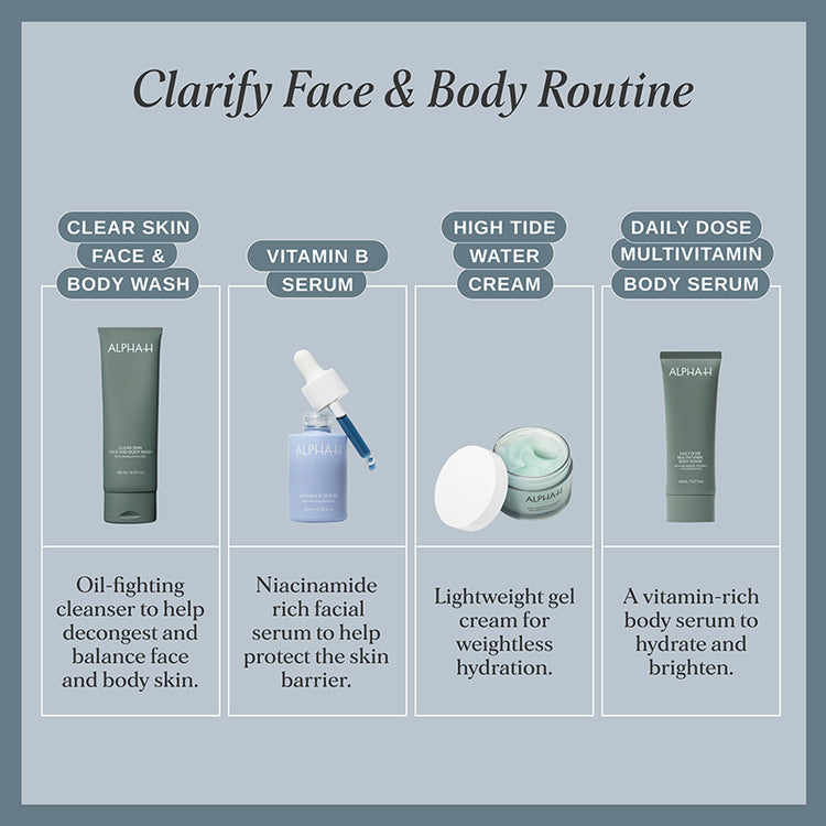 Alpha-H Clear Skin Face and Body Wash 185ml