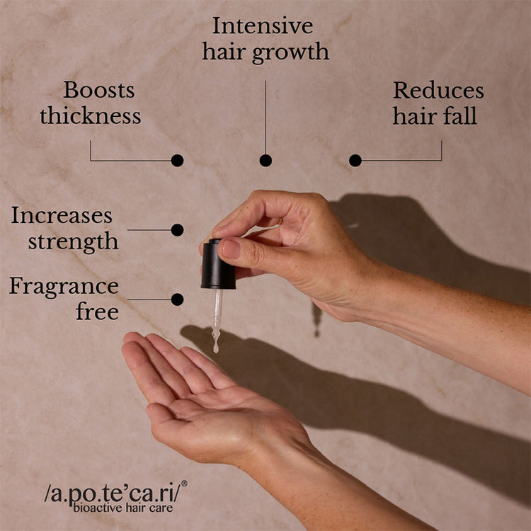 Apotecari Mane Event Elixir® 90 Day Kit