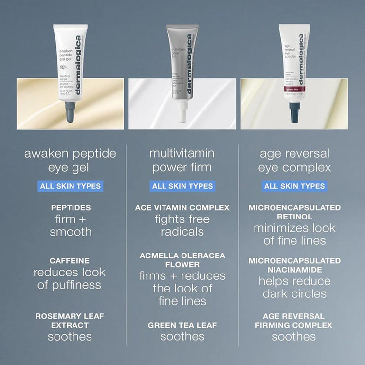Dermalogica Awaken Peptide Eye Gel 15ml