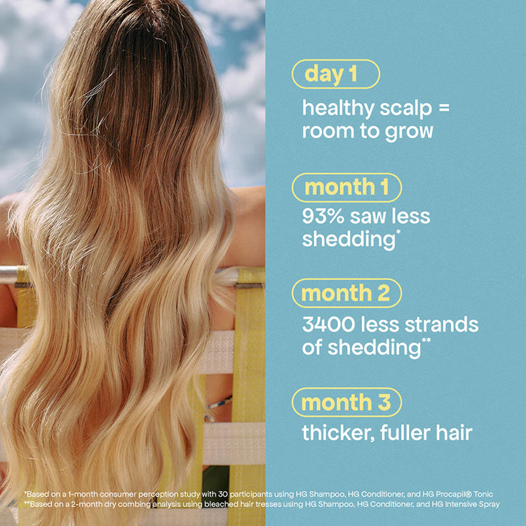 BondiBoost HG Conditioner 500ml