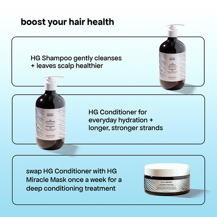 BondiBoost Miracle Hair Mask 250ml