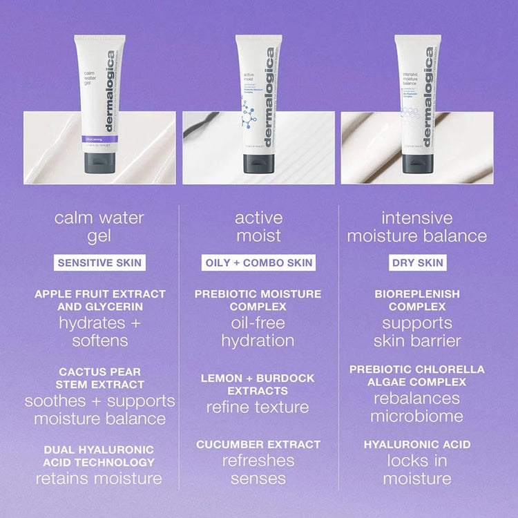 Dermalogica UltraCalming Calm Water Gel 50ml