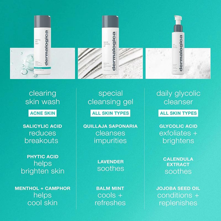 Dermalogica Clearing Skin Wash 500ml