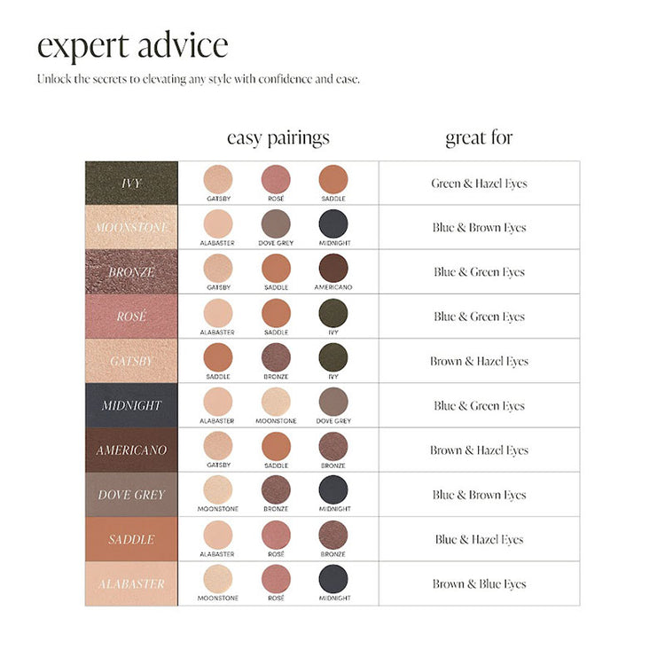 jane iredale ColorLuxe Eye Shadow Stick 1.4g