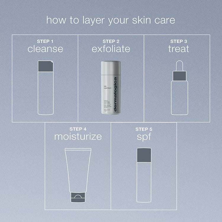 Dermalogica Daily Superfoliant Refill 57g