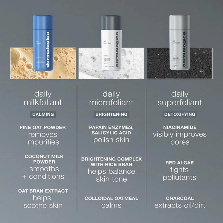 Dermalogica Daily Milkfoliant 74g