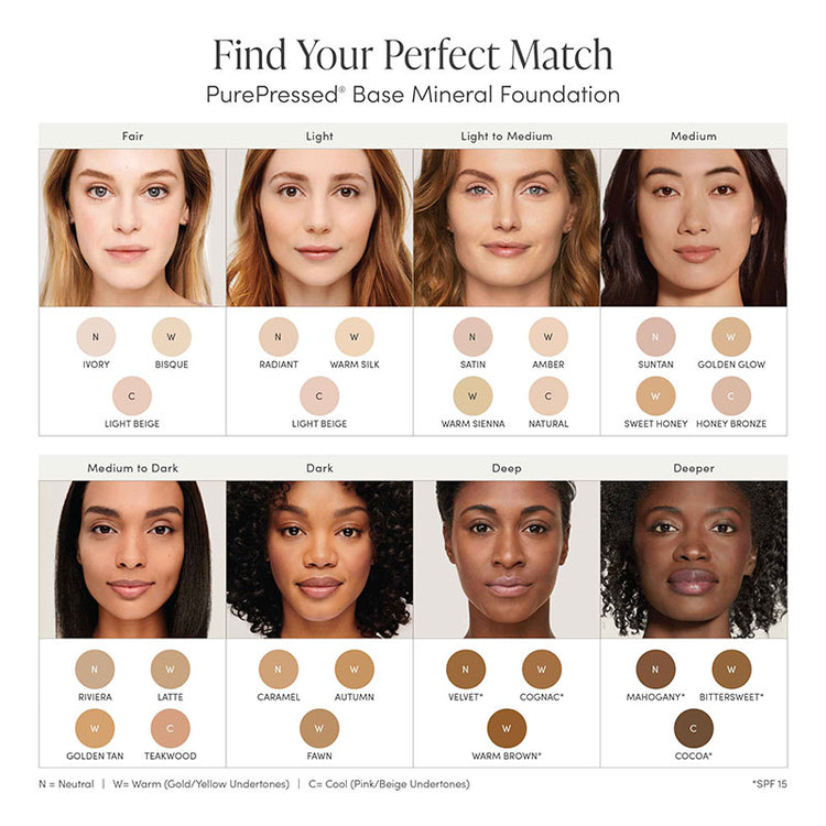 jane iredale Skincare Makeup System Starter Kit (with Handi Brush) - Suntan