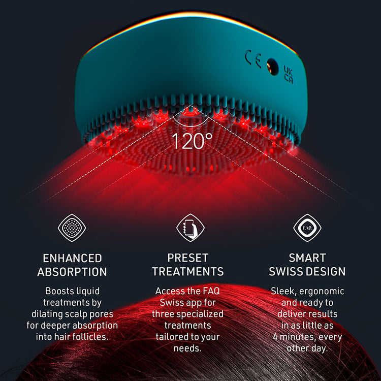 FOREO FAQ 301 - Blue Emerald