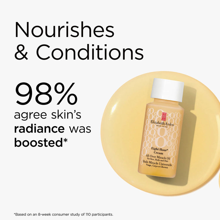 Elizabeth Arden Eight Hour Multitasking Masters 4pc Gift Set