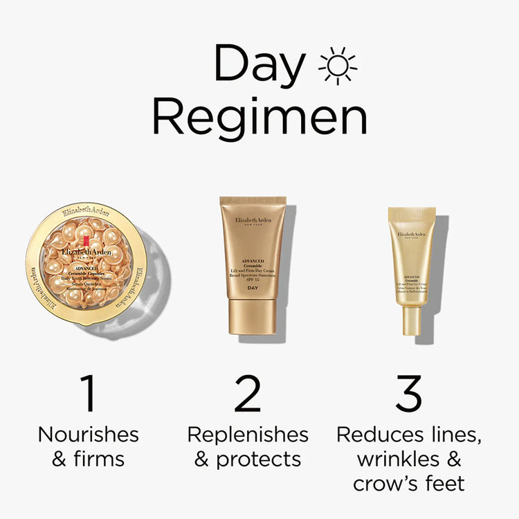 Elizabeth Arden Twist & Lift Trio Gift Set