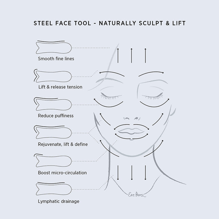 Ere Perez Steel Face Tool