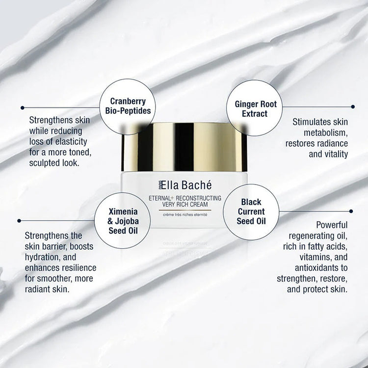 Ella Bache Eternal+ Reconstructing Very Rich Cream 50ml