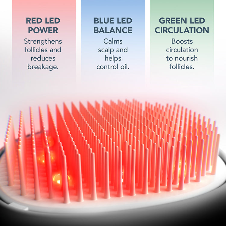 FOREO FLIP Play Advanced LED Light Hairbrush - Midnight Magic!