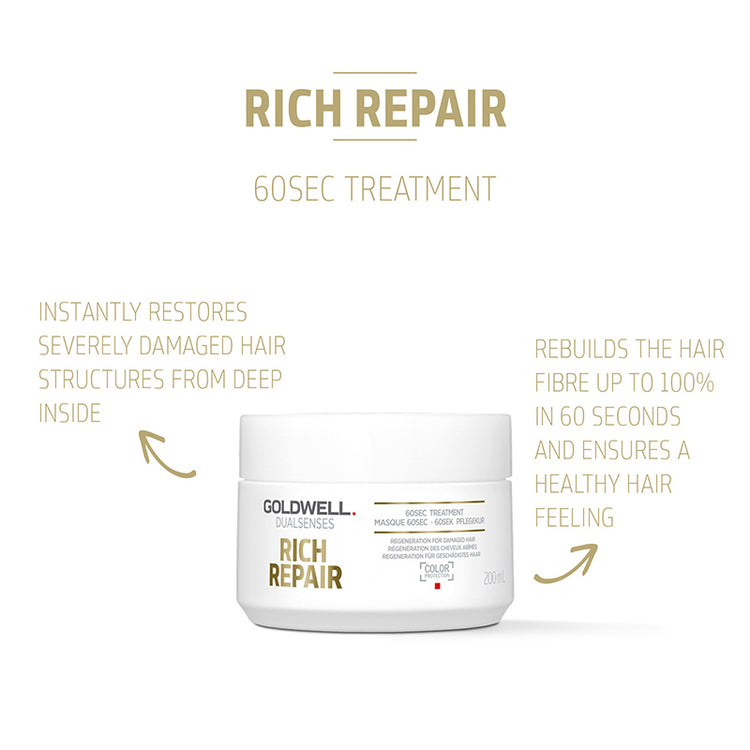 Goldwell Dualsenses Rich Repair 60sec Treatment 200ml