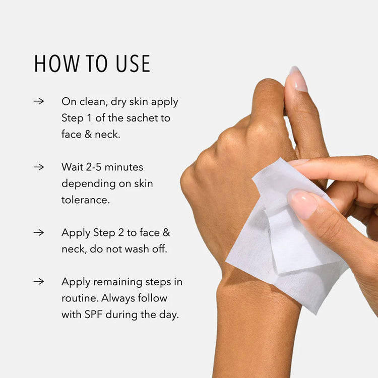 Hydropeptide Resurface and Repair Peptide Pads  - 30 Pads