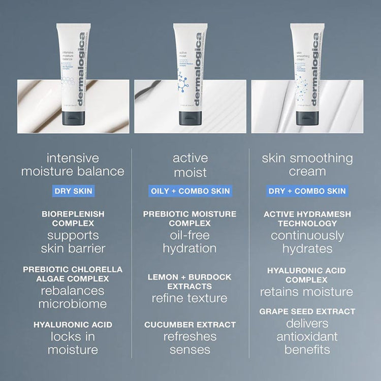 Dermalogica Intensive Moisture Balance 100ml