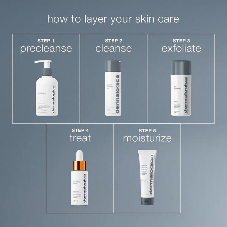 Dermalogica Intensive Moisture Balance 100ml
