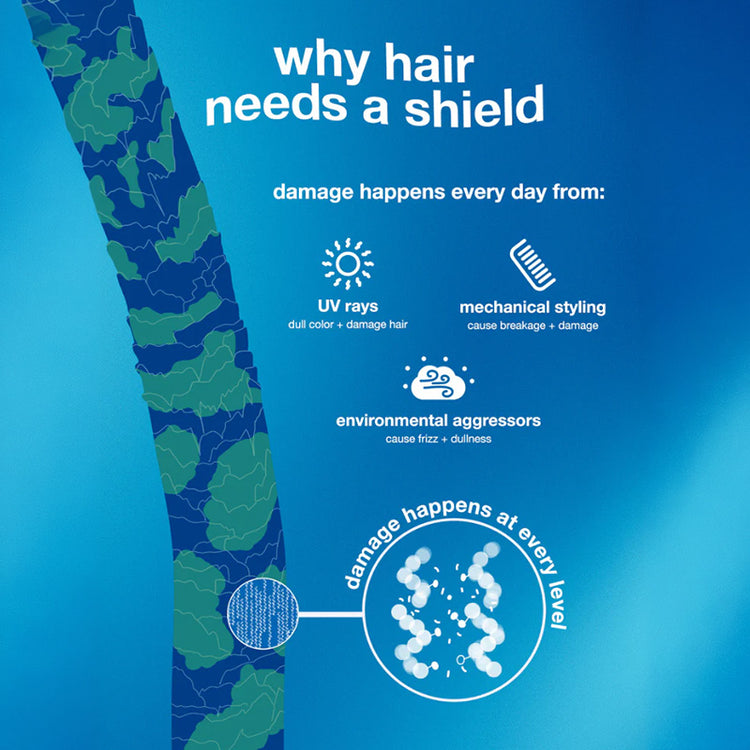 K18 Damage Shield pH Protective Conditioner 473ml