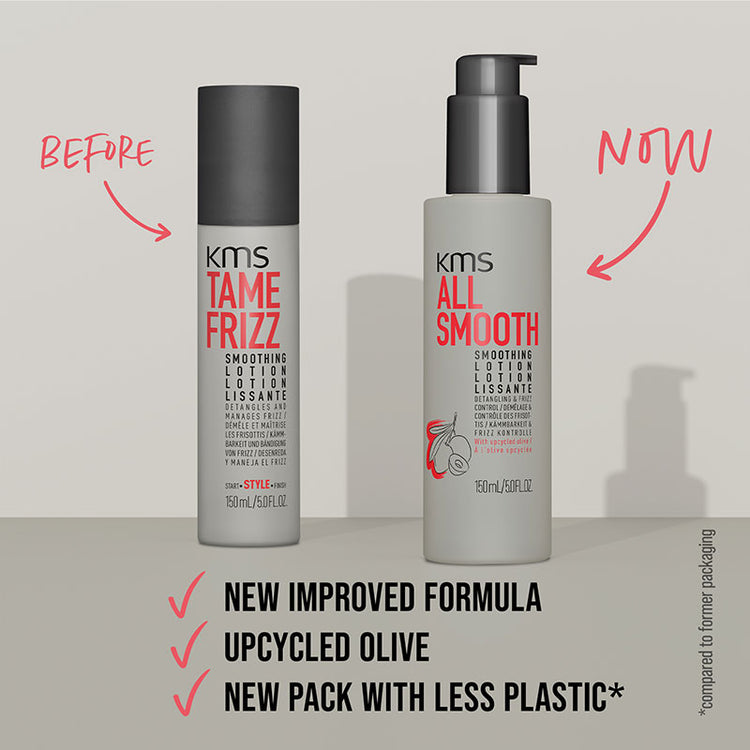 KMS All Smooth Smoothing Lotion 150ml
