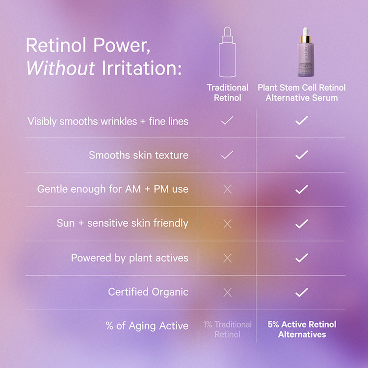 KORA Organics Plant Stem Cell Retinol Alternative Serum 10ml