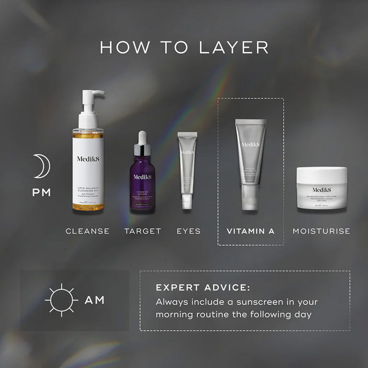 Medik8 Crystal Retinal 20 30ml