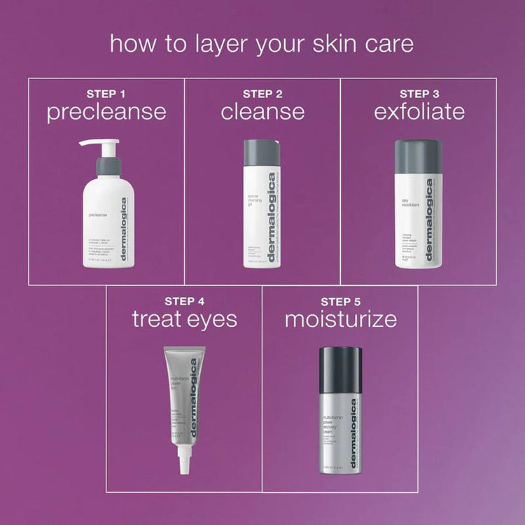 Dermalogica MultiVitamin Power Firm (Lip and Eye Area) 15ml