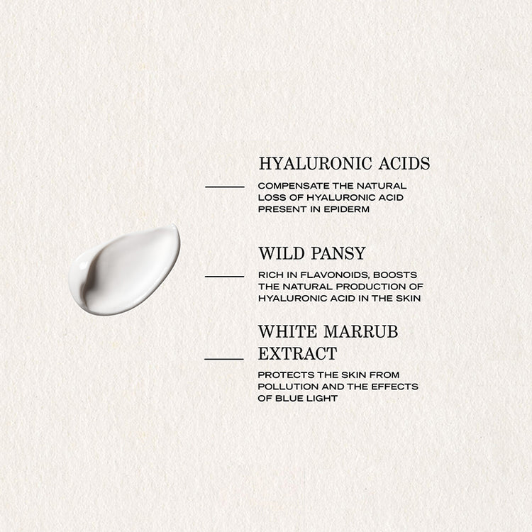 Payot Lisse Wrinkle Smoothing Cream 50ml