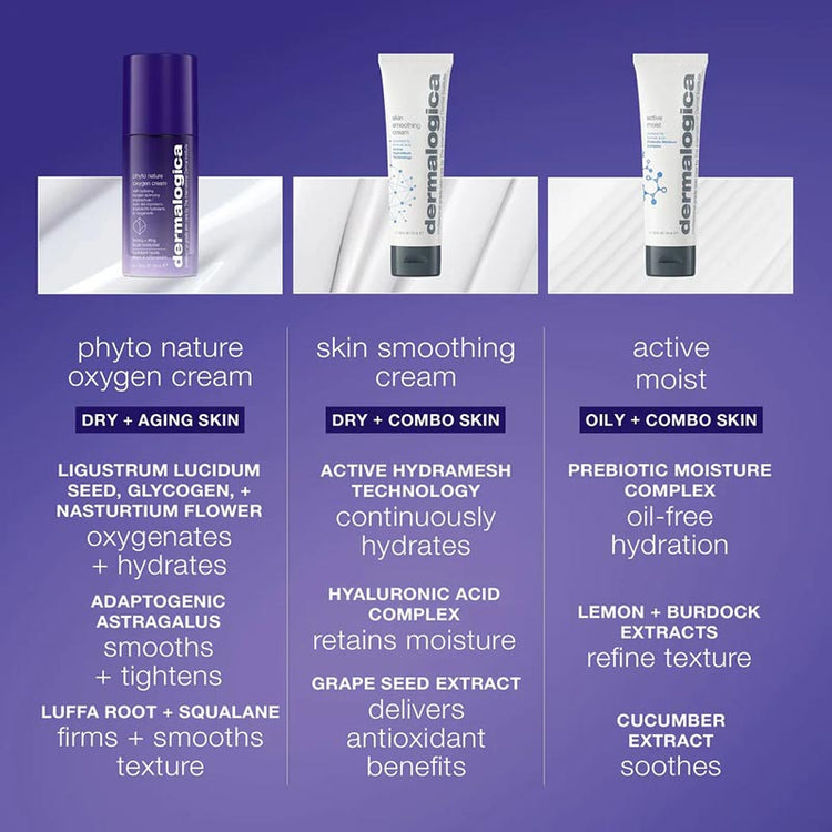 Dermalogica Phyto Nature Oxygen Cream 50ml