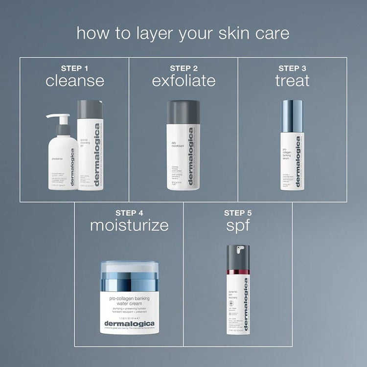 Dermalogica Pro-Collagen Banking Water Cream 50ml