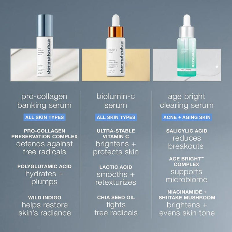 Dermalogica Pro-Collagen Banking Serum 30ml