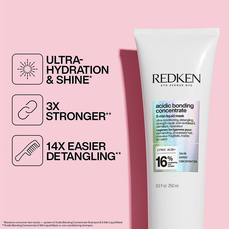 Redken Acidic Bonding Concentrate 5-Min Liquid Mask 250ml