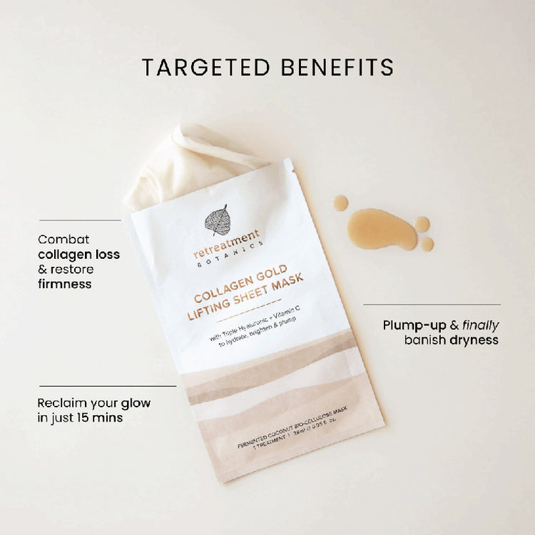 Retreatment Botanics Collagen Gold Lifting Sheet Mask (4 pack)