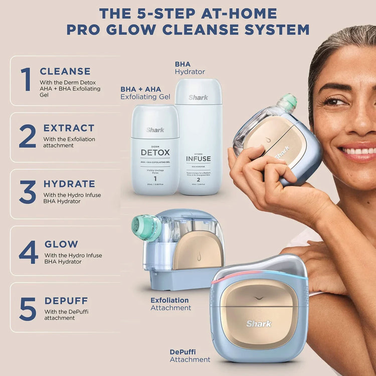 Shark FacialPro Glow At Home Hydro-Powered Facial System - Blue & Soft Gold