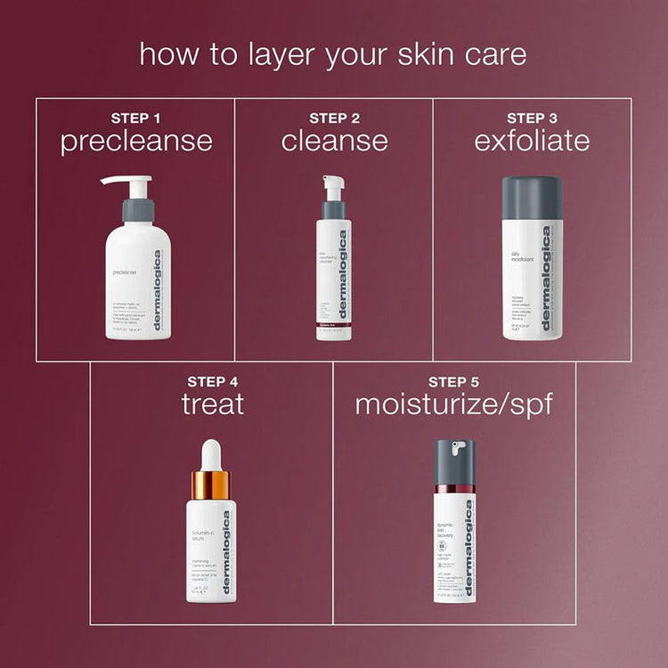 Dermalogica Skin Resurfacing Cleanser 150ml