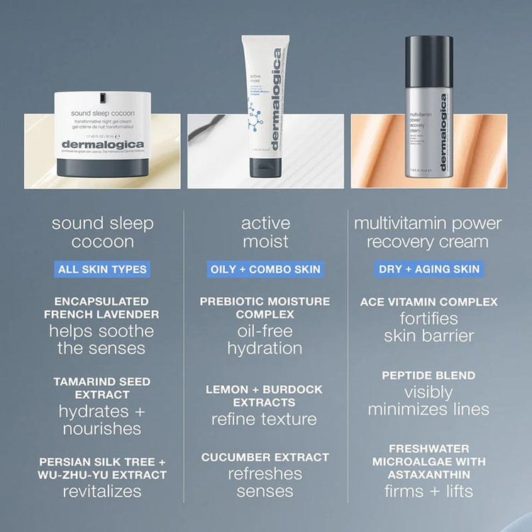 Dermalogica Sound Sleep Cocoon 50ml