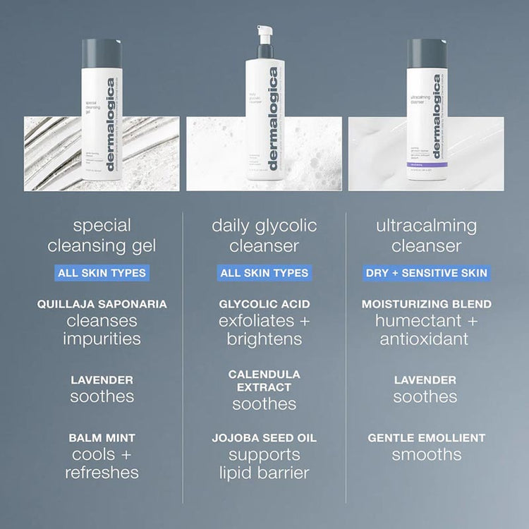 Dermalogica Special Cleansing Gel 250ml