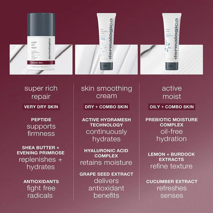 Dermalogica Super Rich Repair 50ml