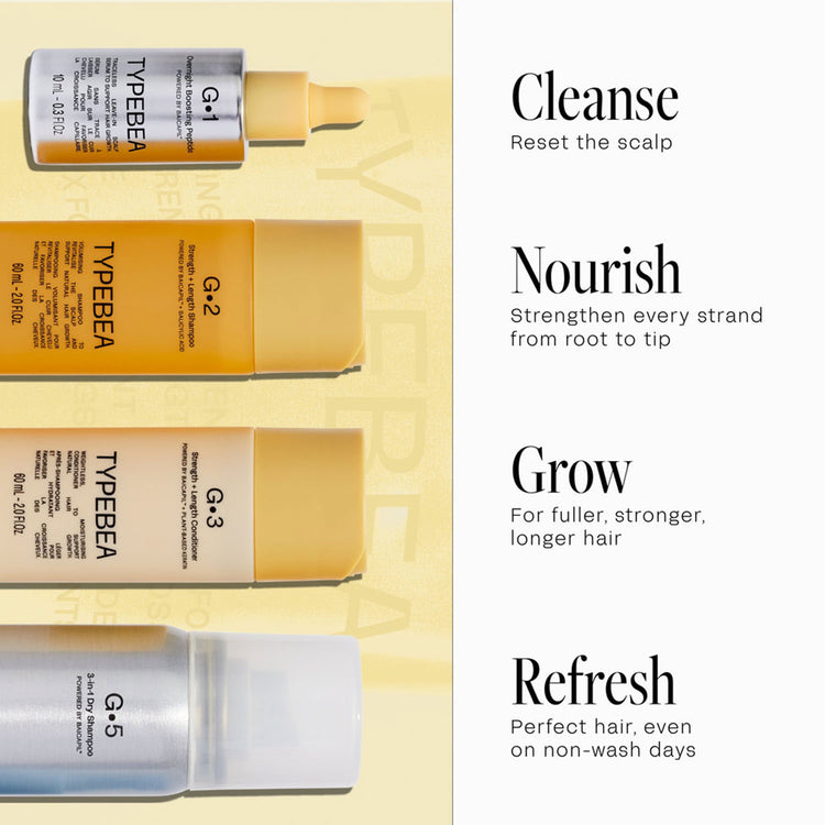 TYPEBEA Daily Hair Growth & Refresh Kit