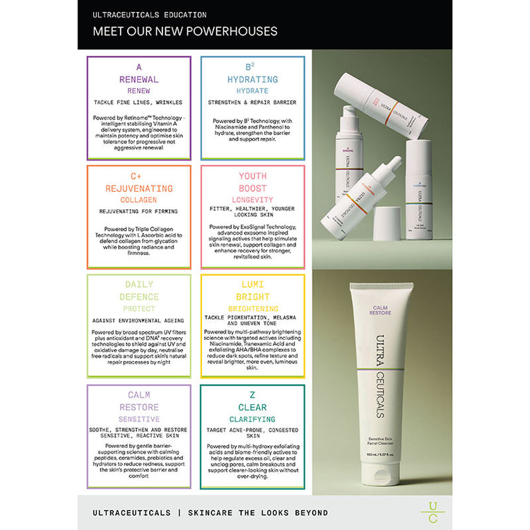 Ultraceuticals Daily Defense Moisturising Sunscreen SPF50 Mattifying 100ml