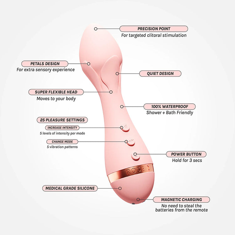 VUSH Rose 2 Precision Bullet Vibrator