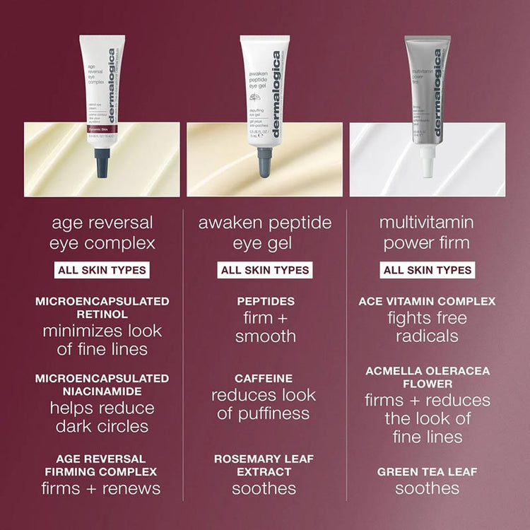 Dermalogica Age Reversal Eye Complex 15ml