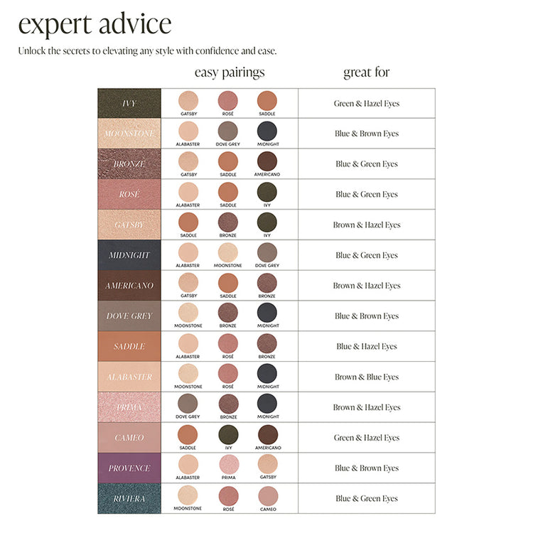 jane iredale ColorLuxe Eye Shadow Stick 1.4g