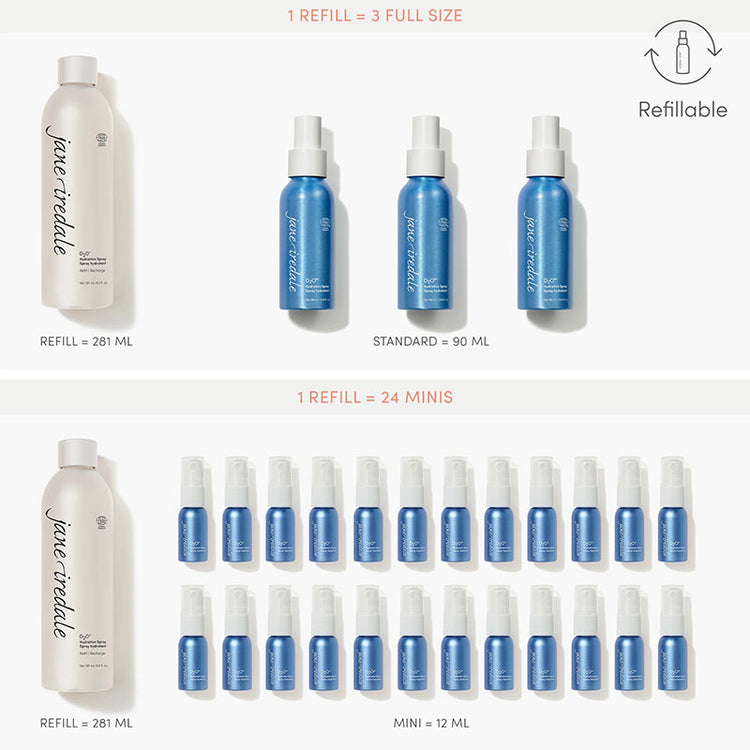 jane iredale Hydration Spray - D2O 90ml