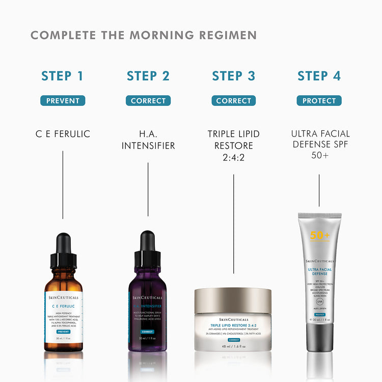 SkinCeuticals Triple Lipid Restore 2:4:2 48ml