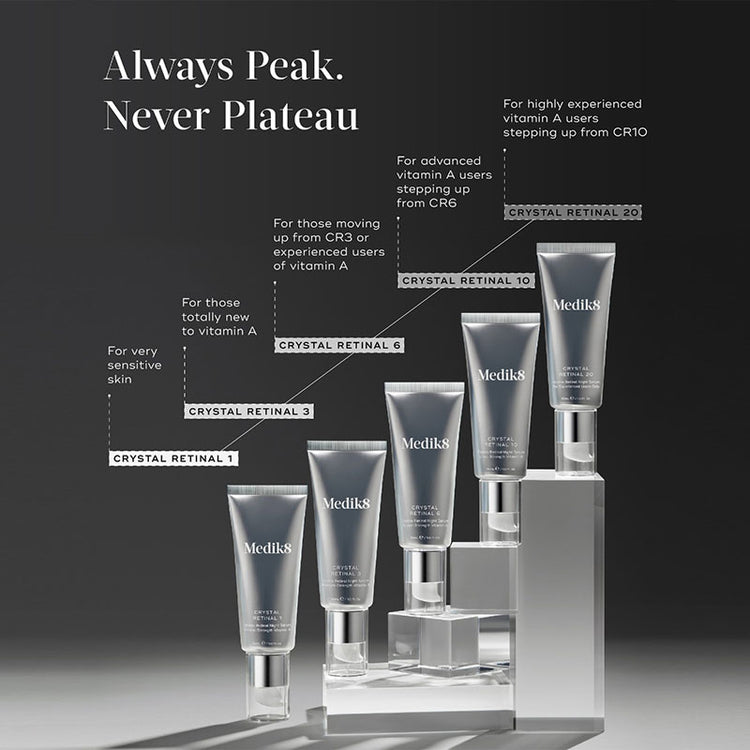 Medik8 Crystal Retinal 20 30ml