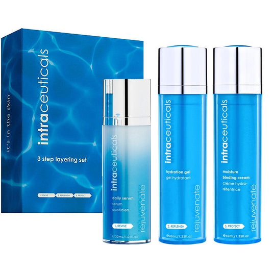 Intraceuticals Rejuvenate 3 Step Layering Set